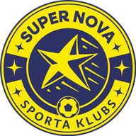 Logo SK Super Nova