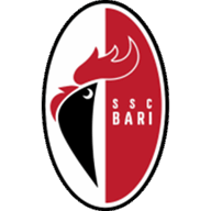 Logo Bari