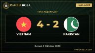 Comeback! Vietnam Bangkit dan Kalahkan Pakistan 4-2