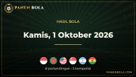Hasil Bola Tadi Malam Kamis, 1 Oktober 2026: Indonesia 9-2 Bangladesh, Malaysia 6-0 Singapura