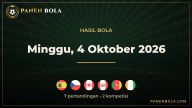 Hasil Bola Tadi Malam Minggu, 4 Oktober 2026: Spanyol 3-1 Ceko, Kanada 2-0 Peru