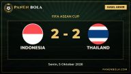 Hasil FIFA ASEAN Cup: Indonesia Ditahan Thailand 2-2