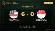 Hasil Malaysia vs Singapura: Malaysia Menang Telak 6-0