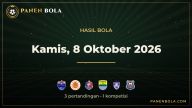 Hasil Pertandingan Bola Kamis, 8 Oktober 2026 Lengkap: Lion City Sailors FC 0-1 Công An Hà Nội