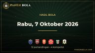 Hasil Pertandingan Bola Rabu, 7 Oktober 2026 Lengkap: Buriram United 0-0 Borneo Samarinda