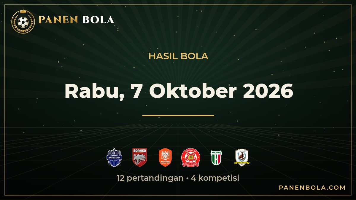 Hasil Pertandingan Bola Rabu, 7 Oktober 2026 Lengkap: Buriram United 0-0 Borneo Samarinda