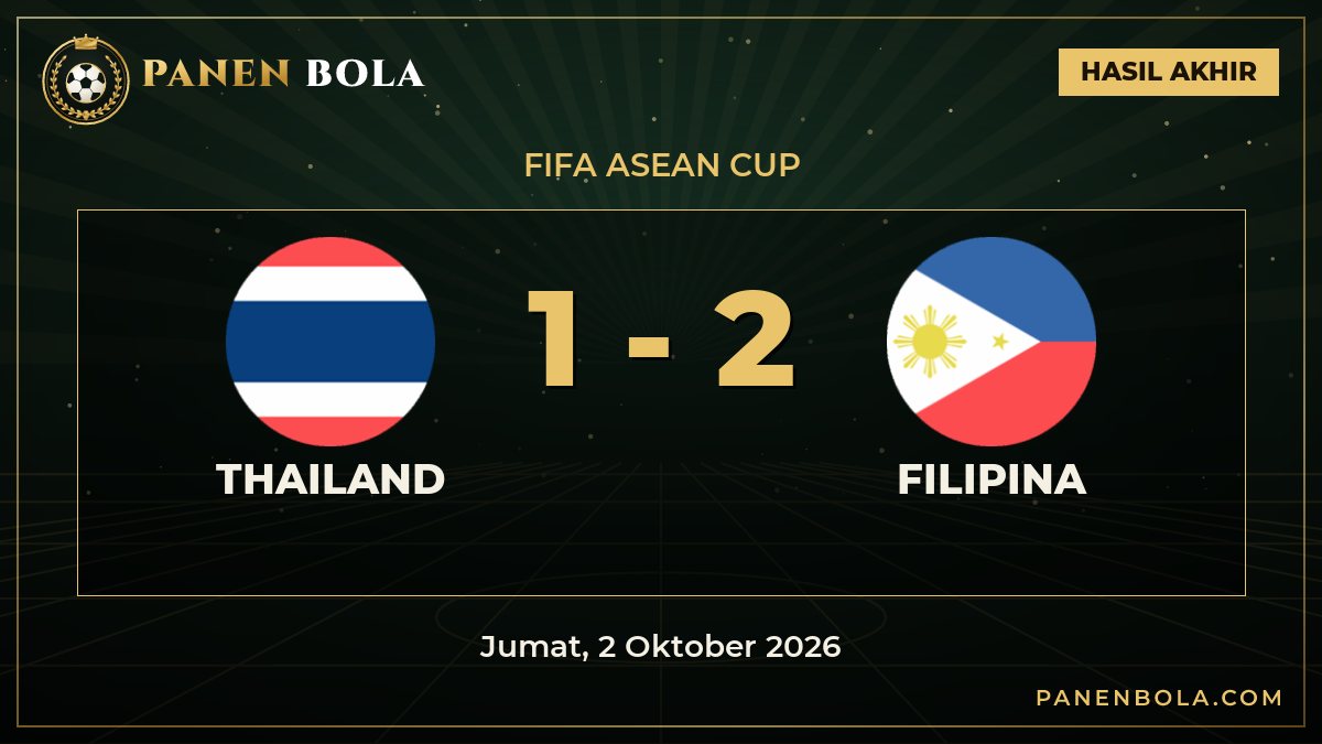 Hasil Thailand vs Filipina 1-2: Filipina Pulang Bawa Tiga Poin
