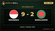 Indonesia Pesta Gol, Hajar Bangladesh 9-2 di FIFA ASEAN Cup
