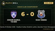 Johor Darul Ta'zim Bantai Svay Rieng 6-0, Ini Jalannya Pertandingan