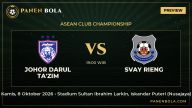 Johor Darul Ta'zim vs Svay Rieng: Prediksi, Jadwal Kick-off 19:00 WIB dan Rekor Pertemuan
