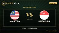 Prediksi Malaysia vs Singapura: Jadwal, H2H dan Statistik (FIFA ASEAN Cup, 1 Okt 2026)