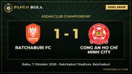 Ratchaburi FC dan Cong An Ho Chí Minh City Bermain Imbang 1-1 di ASEAN Club Championship