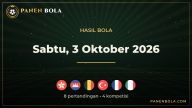 Rekap Hasil Bola Sabtu, 3 Oktober 2026: Hong Kong 2-0 Kamboja dan Belgia 3-0 Turkiye
