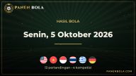 Rekap Hasil Bola Senin, 5 Oktober 2026: Malaysia 1-0 Vietnam dan Indonesia 2-2 Thailand