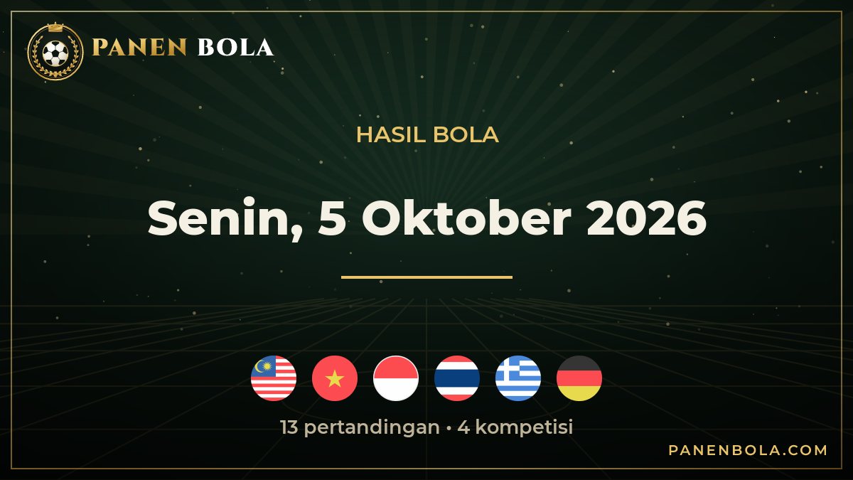 Rekap Hasil Bola Senin, 5 Oktober 2026: Malaysia 1-0 Vietnam dan Indonesia 2-2 Thailand