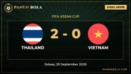Thailand Kalahkan Vietnam 2-0, Ini Jalannya Laga